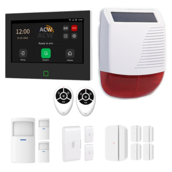 Kit Antifurto casa wireless senza fili HT714-r20-s20-szd03